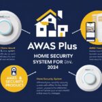 Awas Plus Home Security System